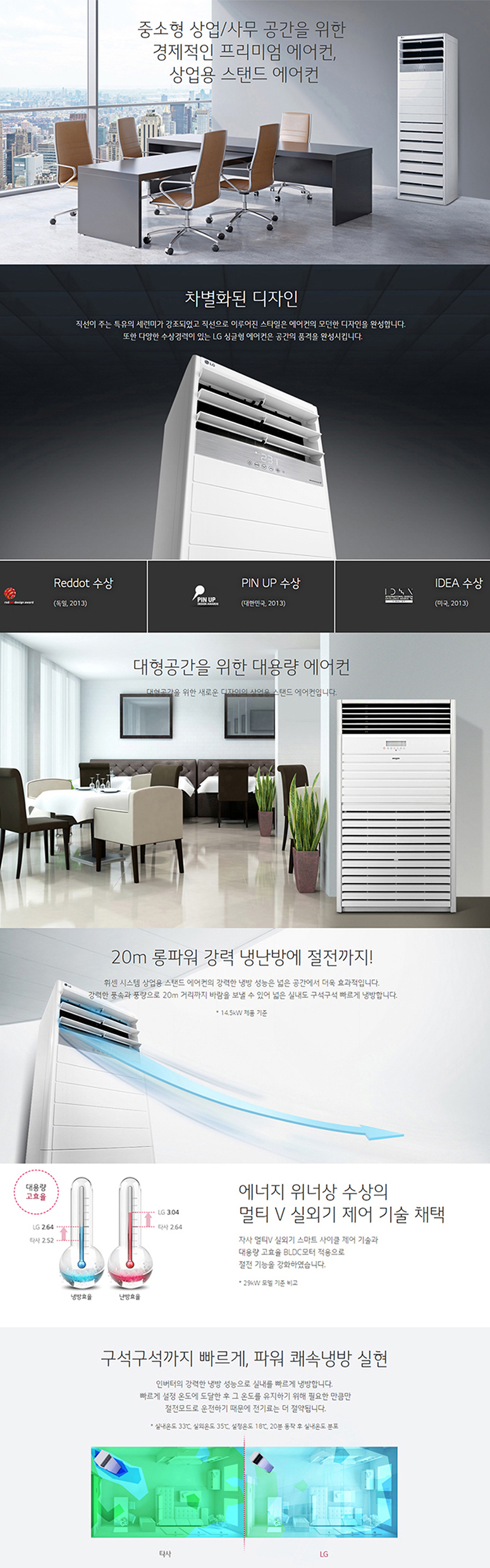 휘센 인버터 냉난방기 스탠드형 36평형 (2019)