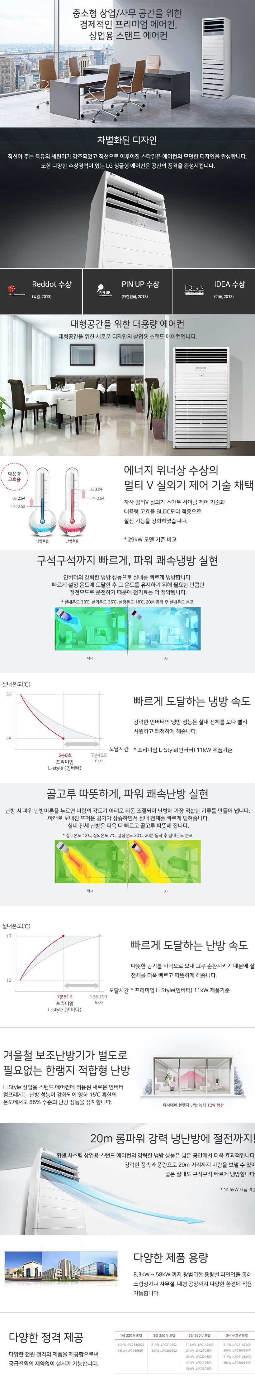 휘센 스탠드형 상업용 냉난방기 18평형