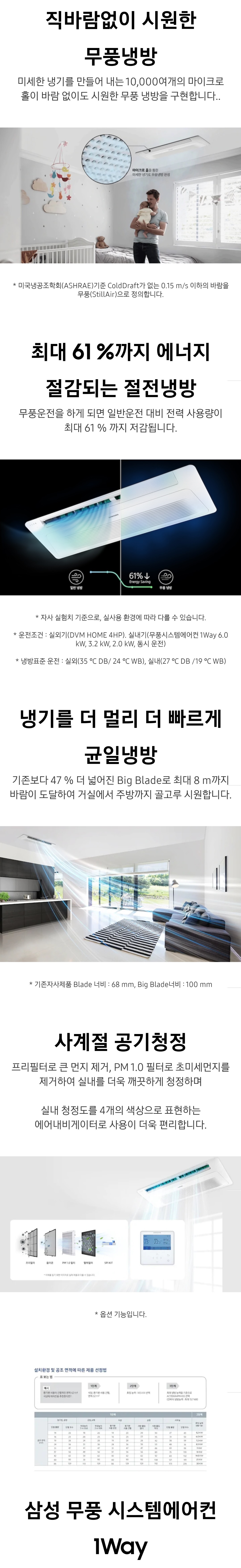 1WAY 천장형 냉난방기 8평형