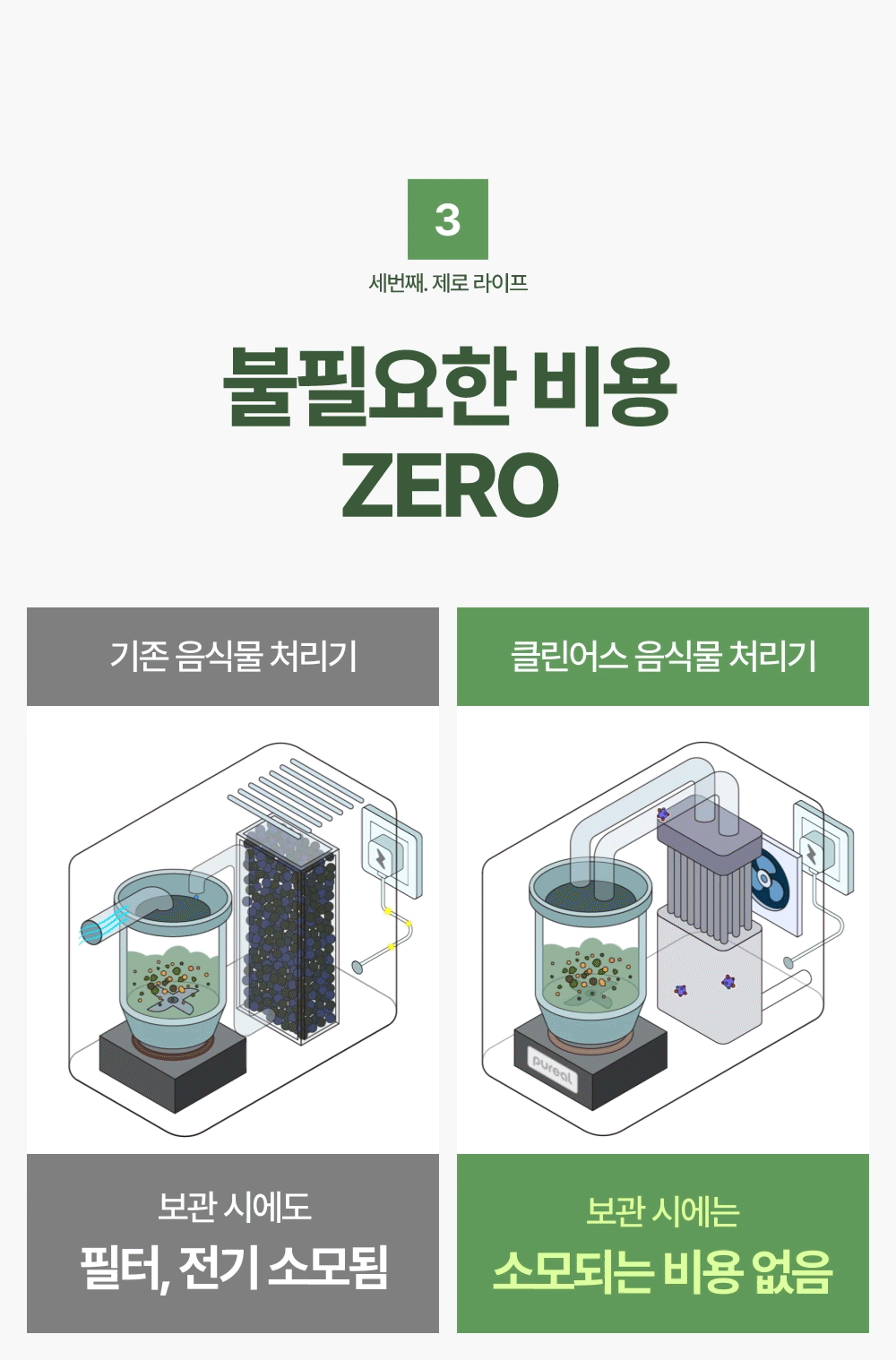 클린어스 음식물처리기
