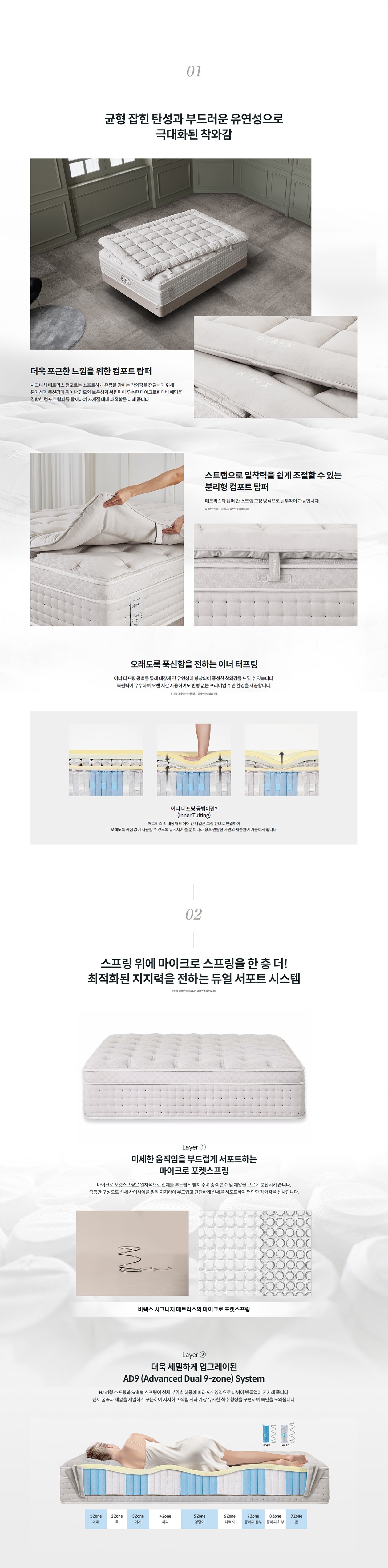 BEREX 시그니처 컴포트 매트리스 슈퍼싱글(SS)