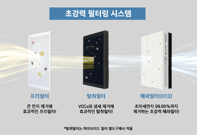 SE 환기청정기