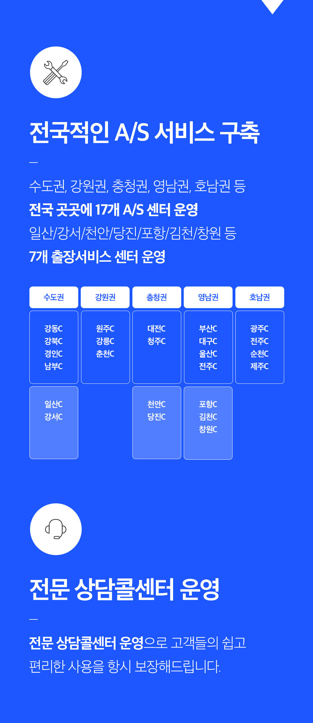 바리미 미생물 음식물처리기 1.5kg