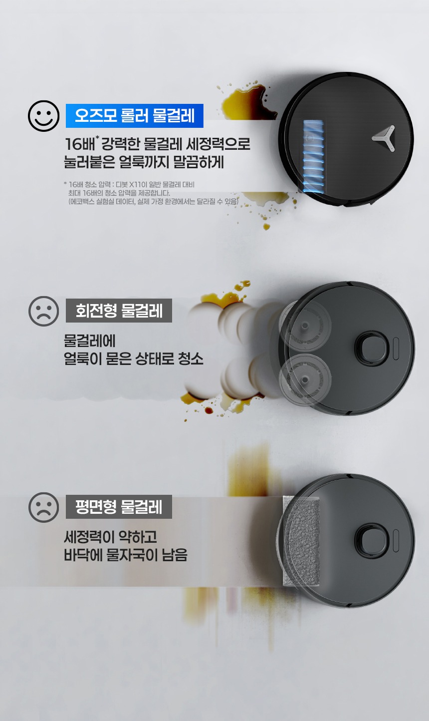 디봇 X11 프로 옴니 직배수 로봇청소기