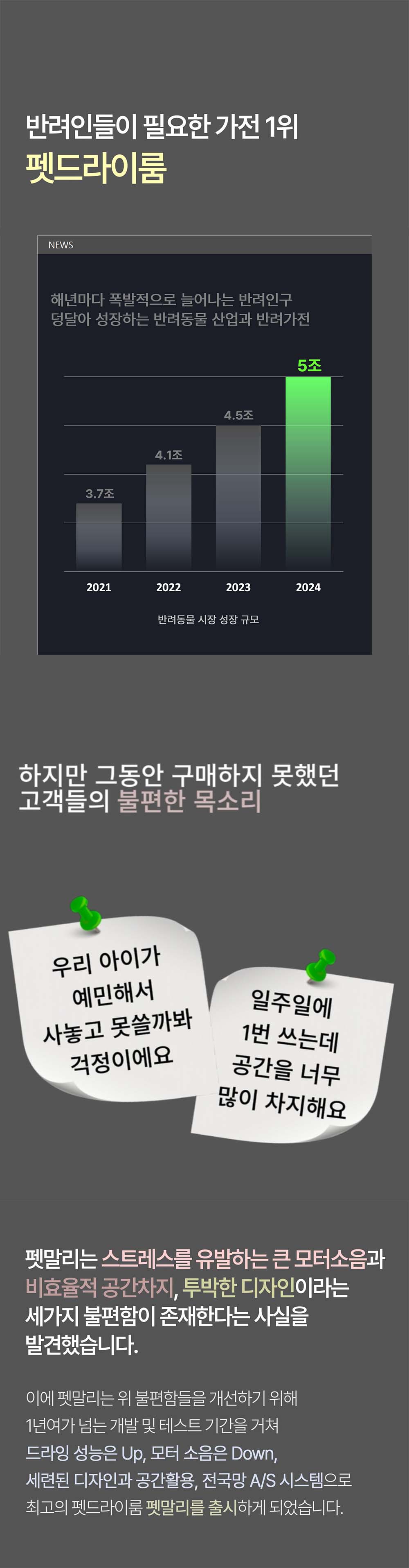 우드 펫드라이룸