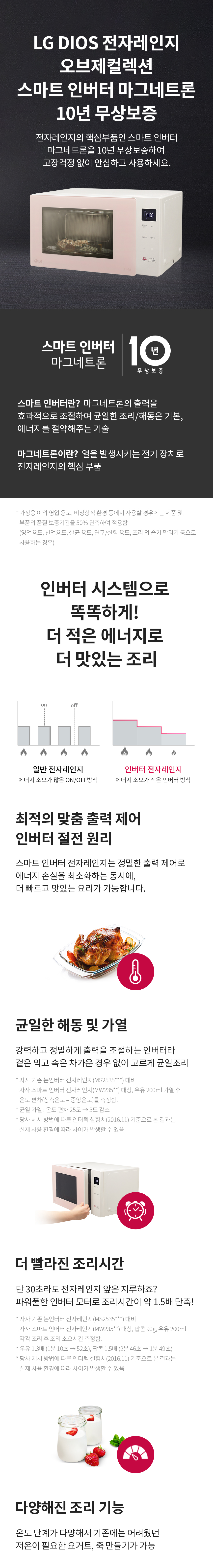디오스 오브제컬렉션 전자레인지 23L