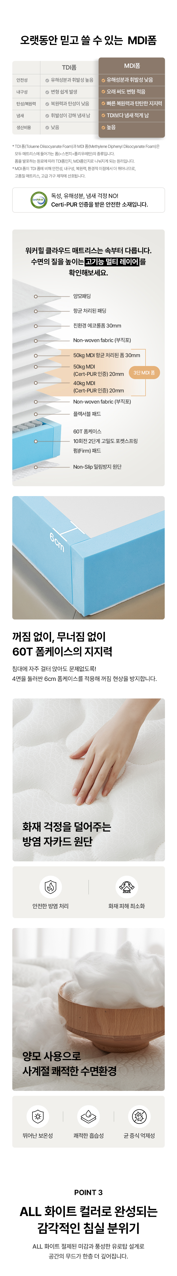 워커힐 클라우드 매트리스 슈퍼싱글(SS)