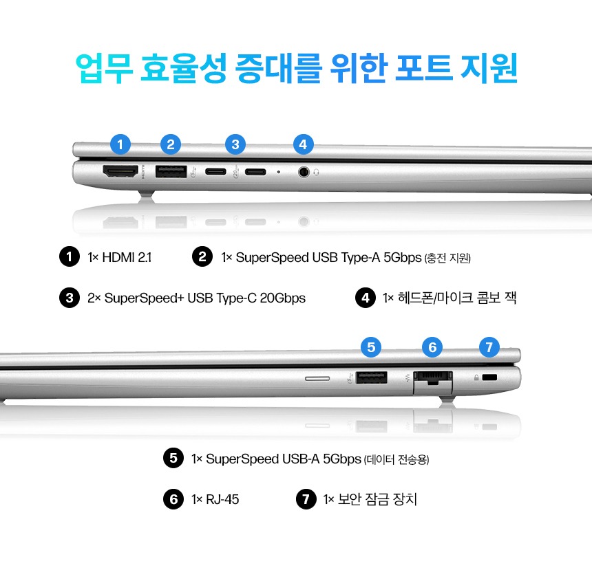 AI 프로북 440 G11 노트북 14인치 (Ultra7, 8GB / 512GB SSD)