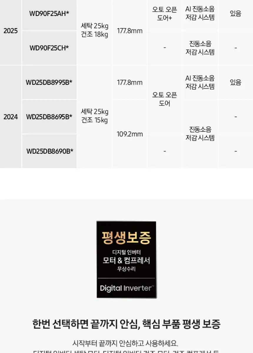 비스포크 AI 콤보 세탁 건조 일체형 (세탁기25kg + 건조기 18kg)