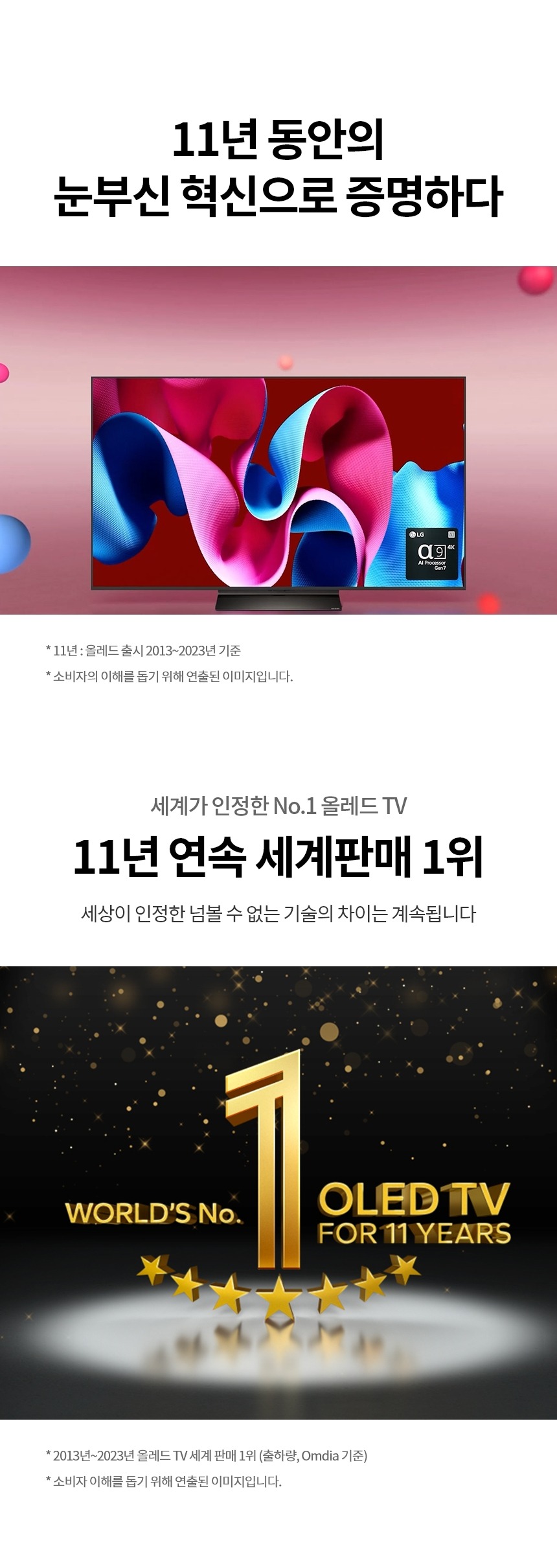 2024 올레드 evo TV 48인치 스탠드/벽걸이형