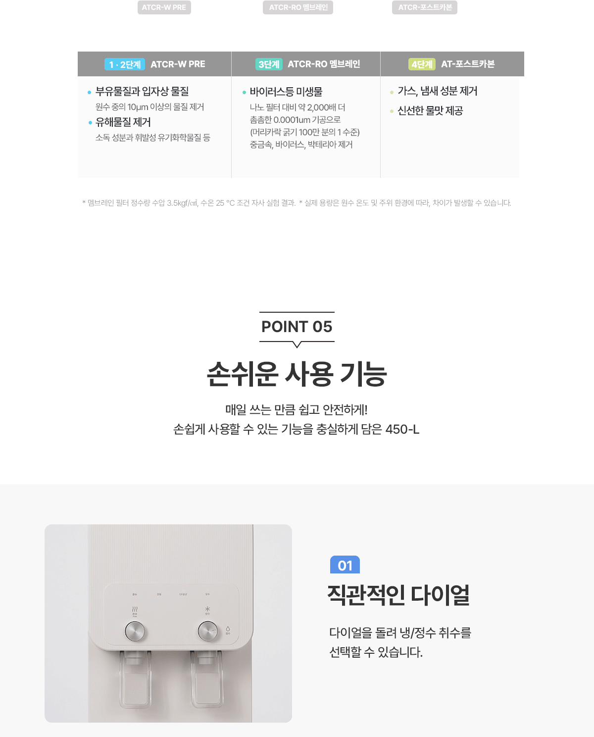 450-L 냉온정 정수기