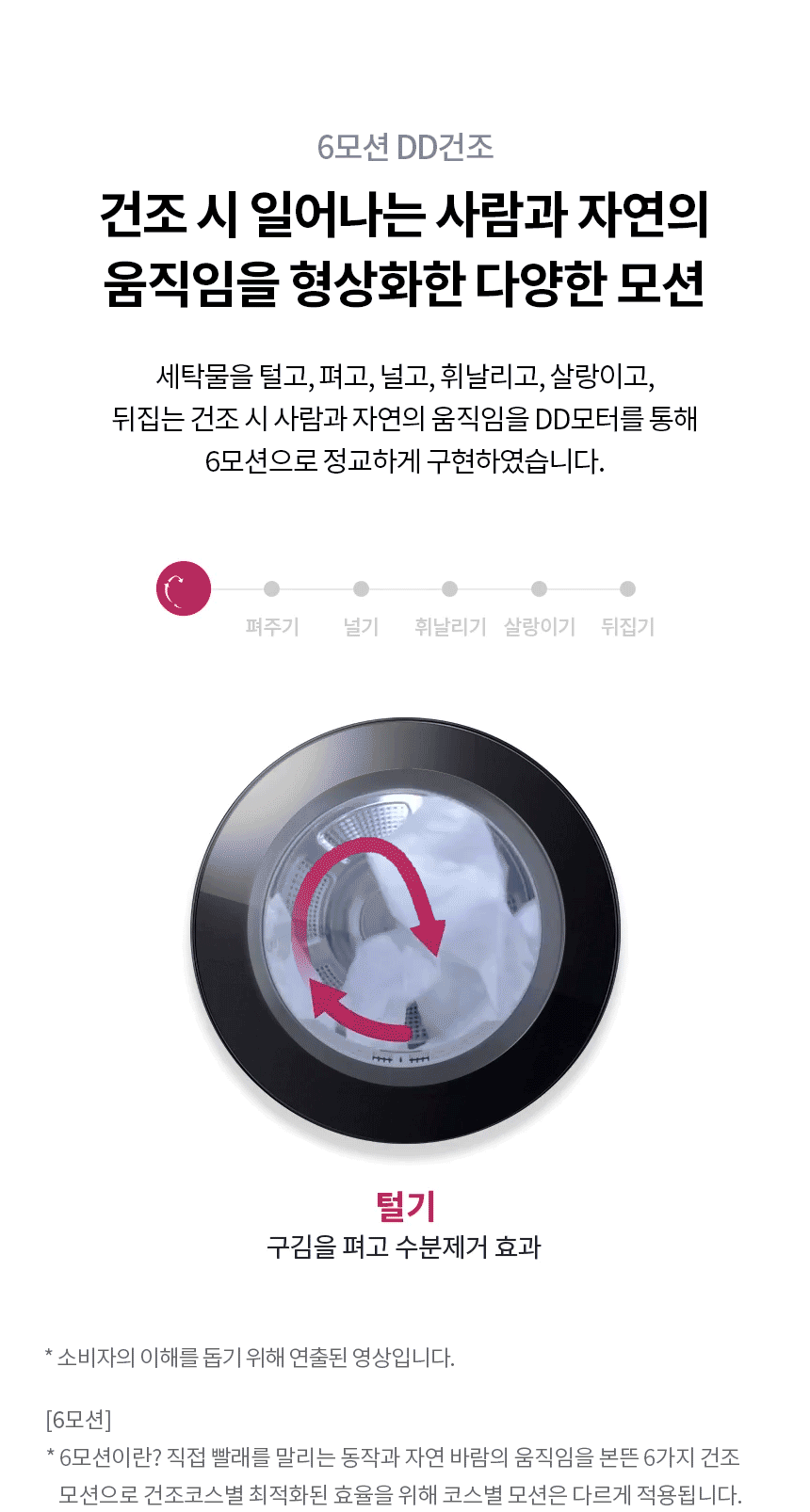 트롬 오브제컬렉션 건조기 19kg (듀얼 인버터 히트펌프)