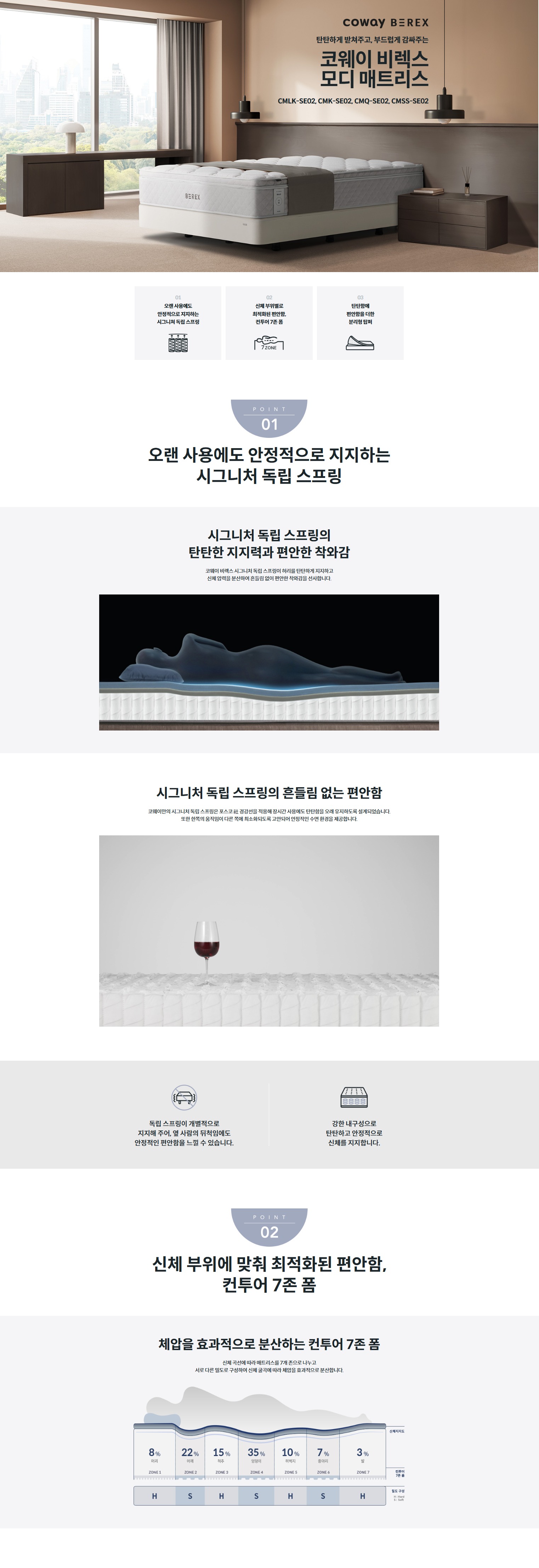 BEREX 모디 매트리스 슈퍼싱글(SS)