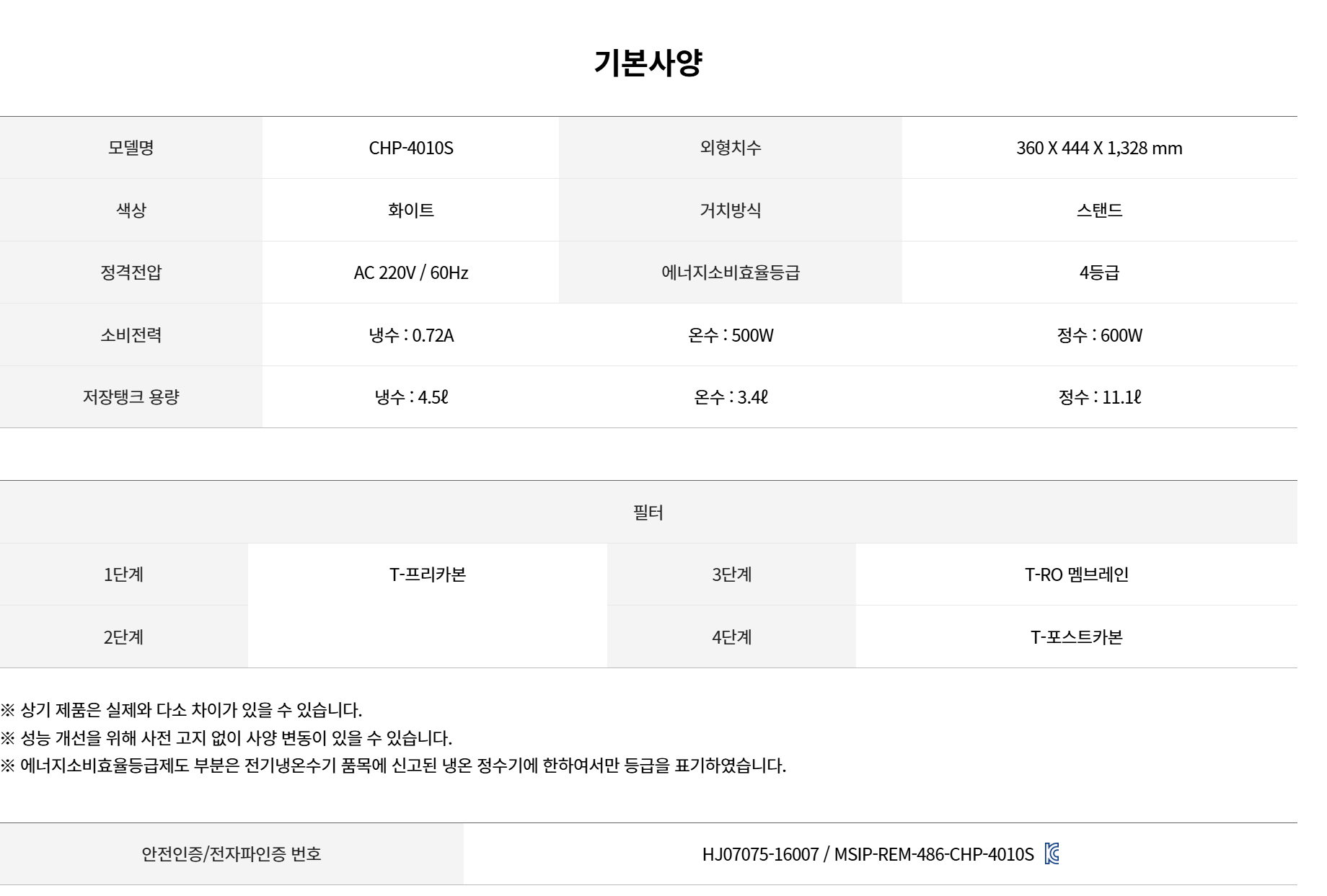뉴 디지털 냉온정 정수기