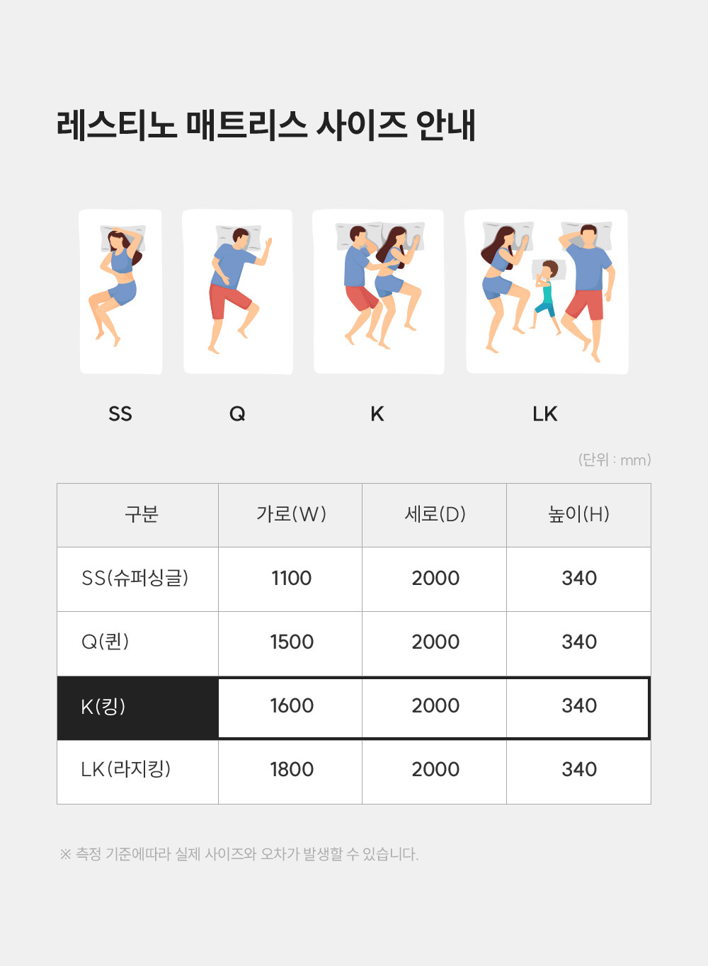 레스티노 매트리스 유로탑 킹(K) (24년 10월 출시)
