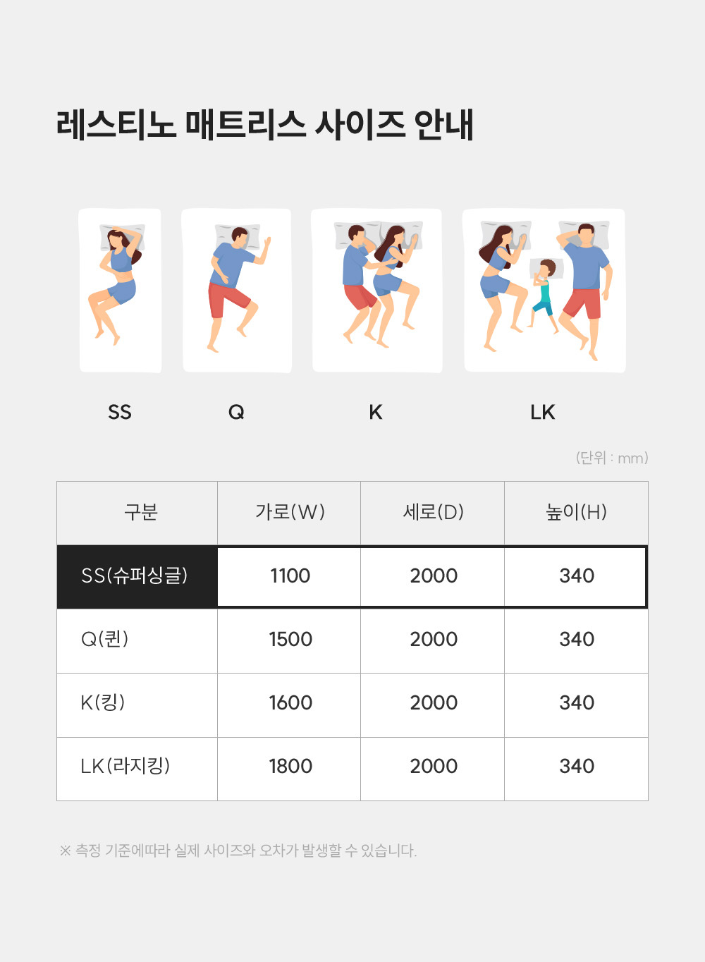 레스티노 매트리스 유로탑 슈퍼싱글(SS) (24년 10월 출시)