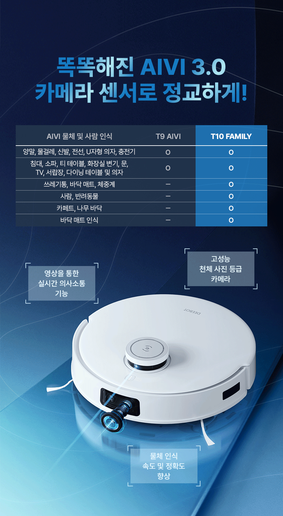 디봇 T10 옴니 로봇청소기