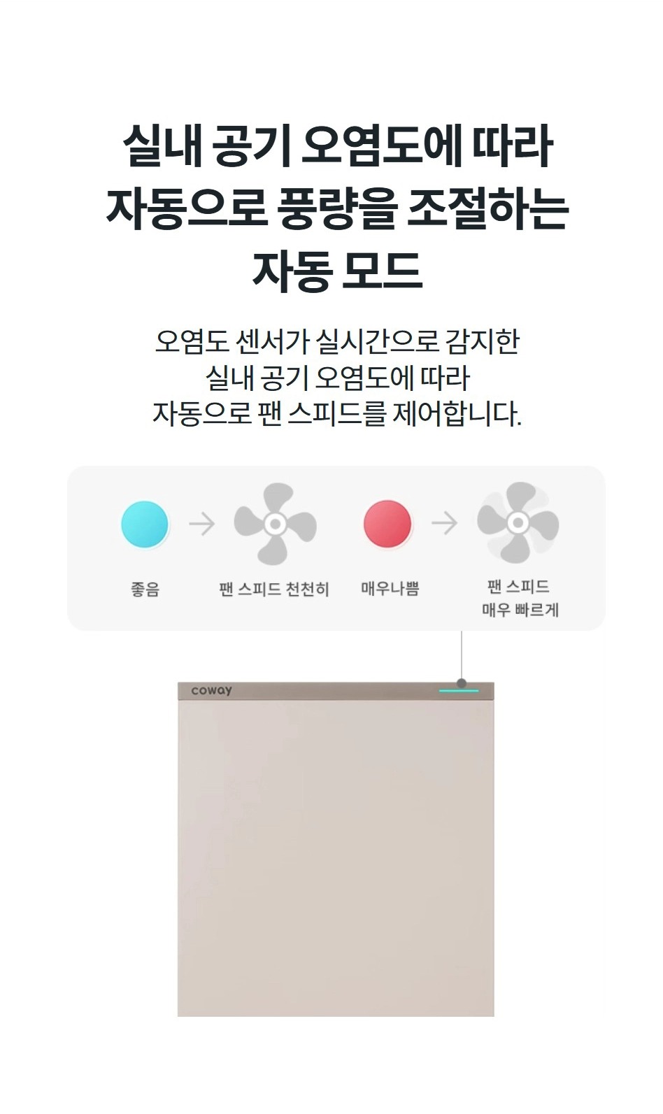 스퀘어핏 공기청정기 24평형