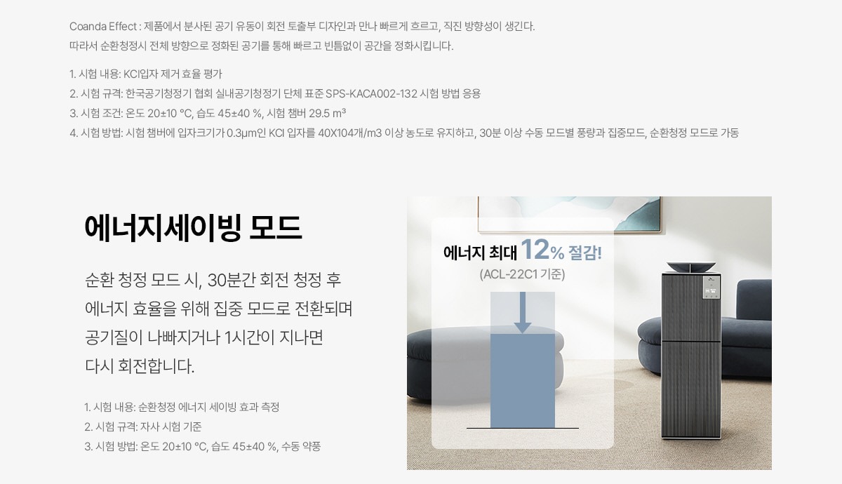 올클린 디아트 펫 공기청정기 22평형