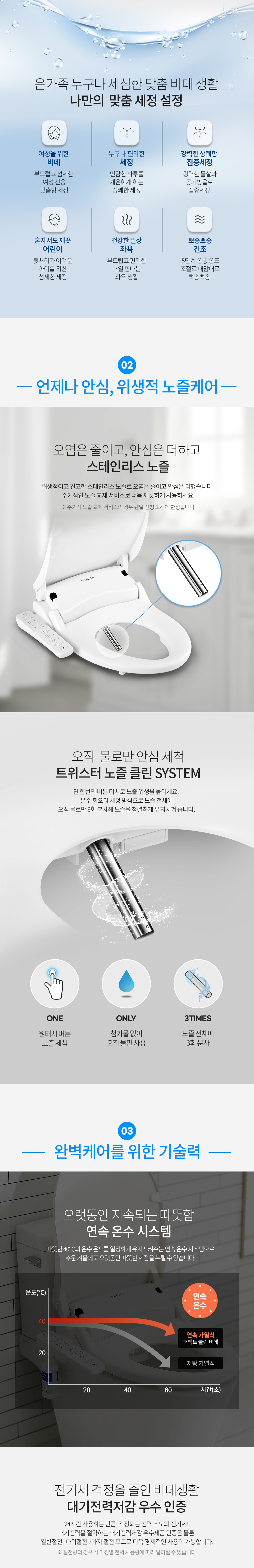 퍼펙트 클린 비데