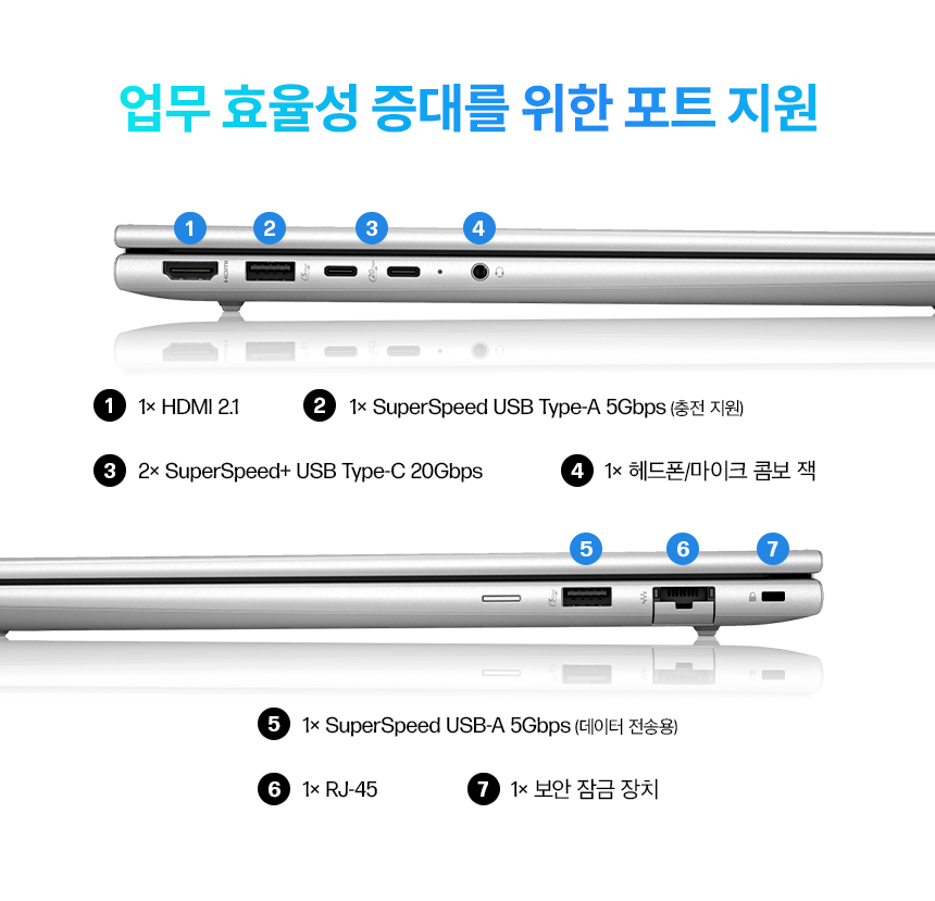 프로북 460 G11 노트북 16인치 (Ultra5, 8GB / 512GB SSD)