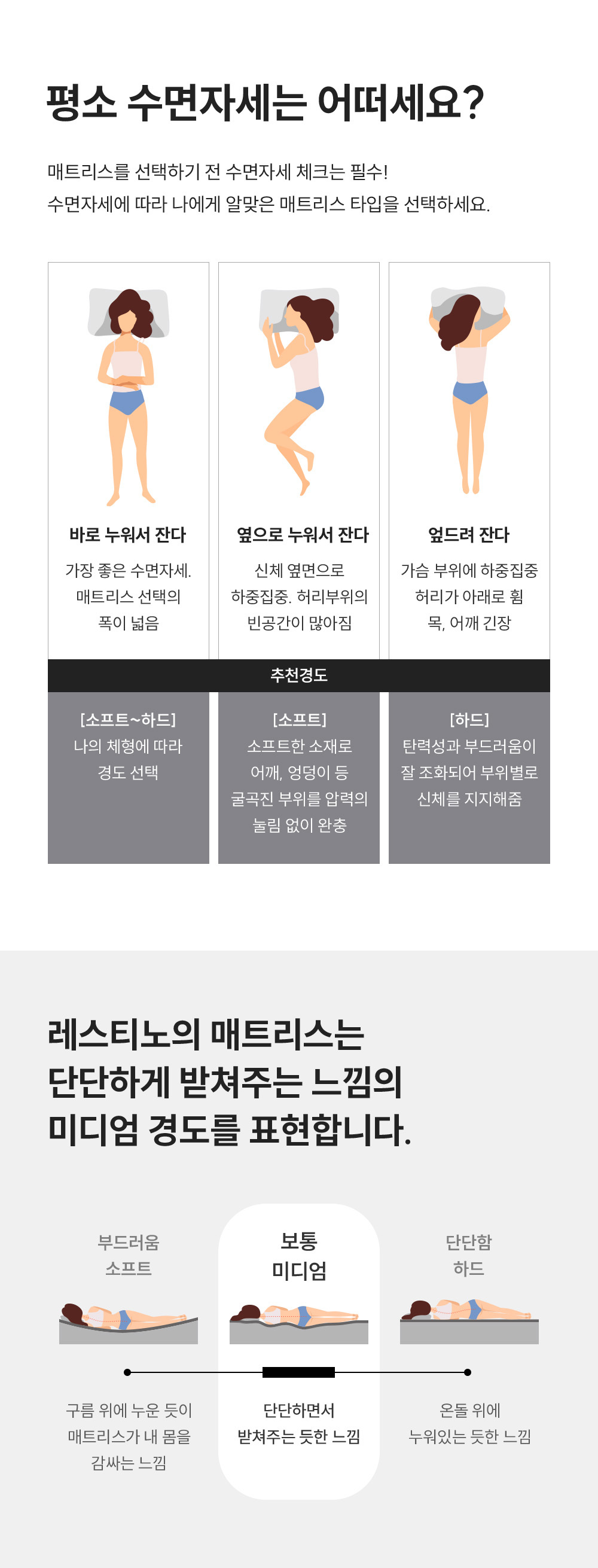 레스티노 매트리스 유로탑 퀸(Q) (24년 10월 출시)