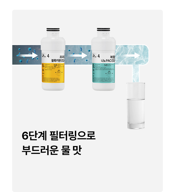 PSG 원코크 플러스 얼음물 정수기 (25년 출시)
