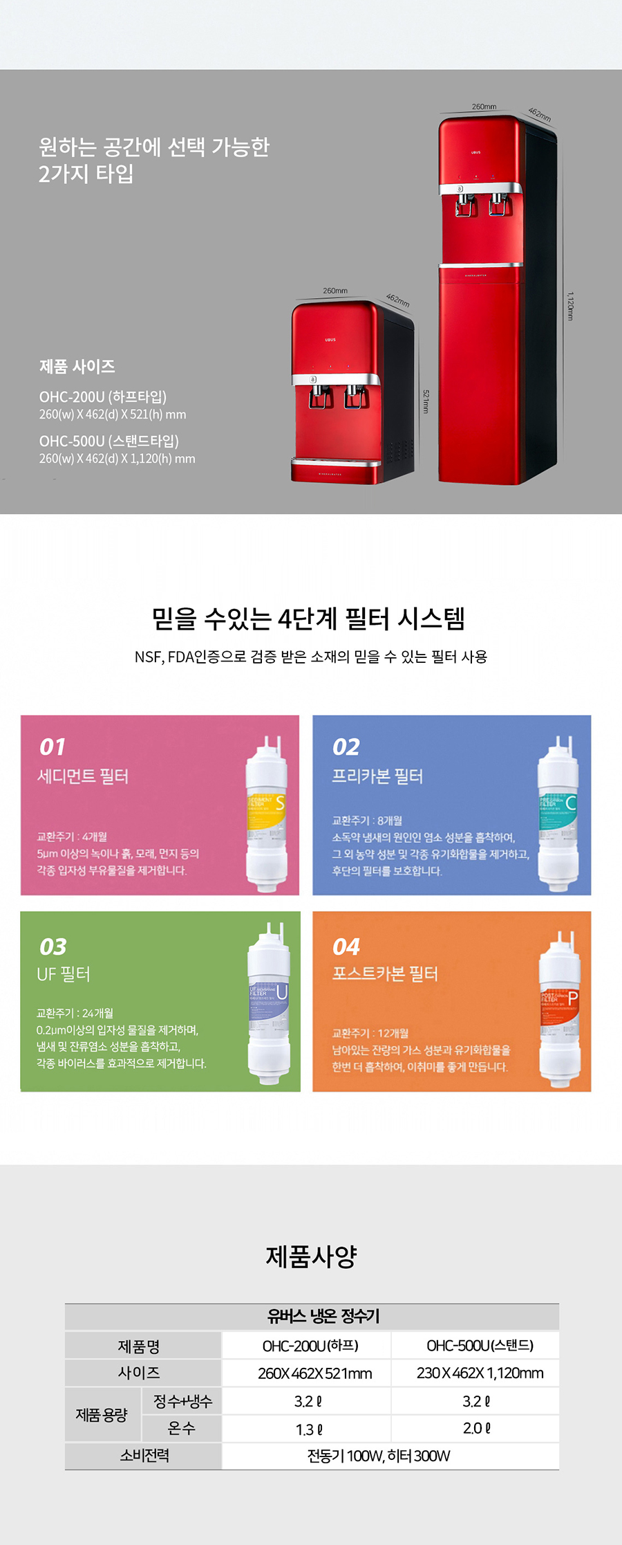 냉온정 정수기 (하프형, 16년형)