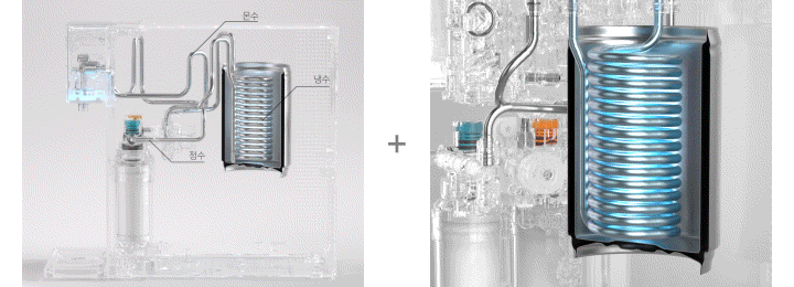 초소형 직수 냉온정 정수기