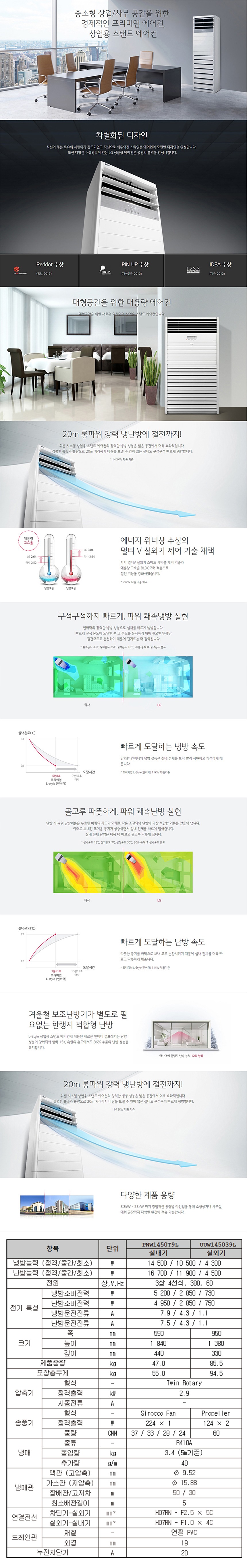 스탠드 냉난방기 40평형 삼상 (상업용)