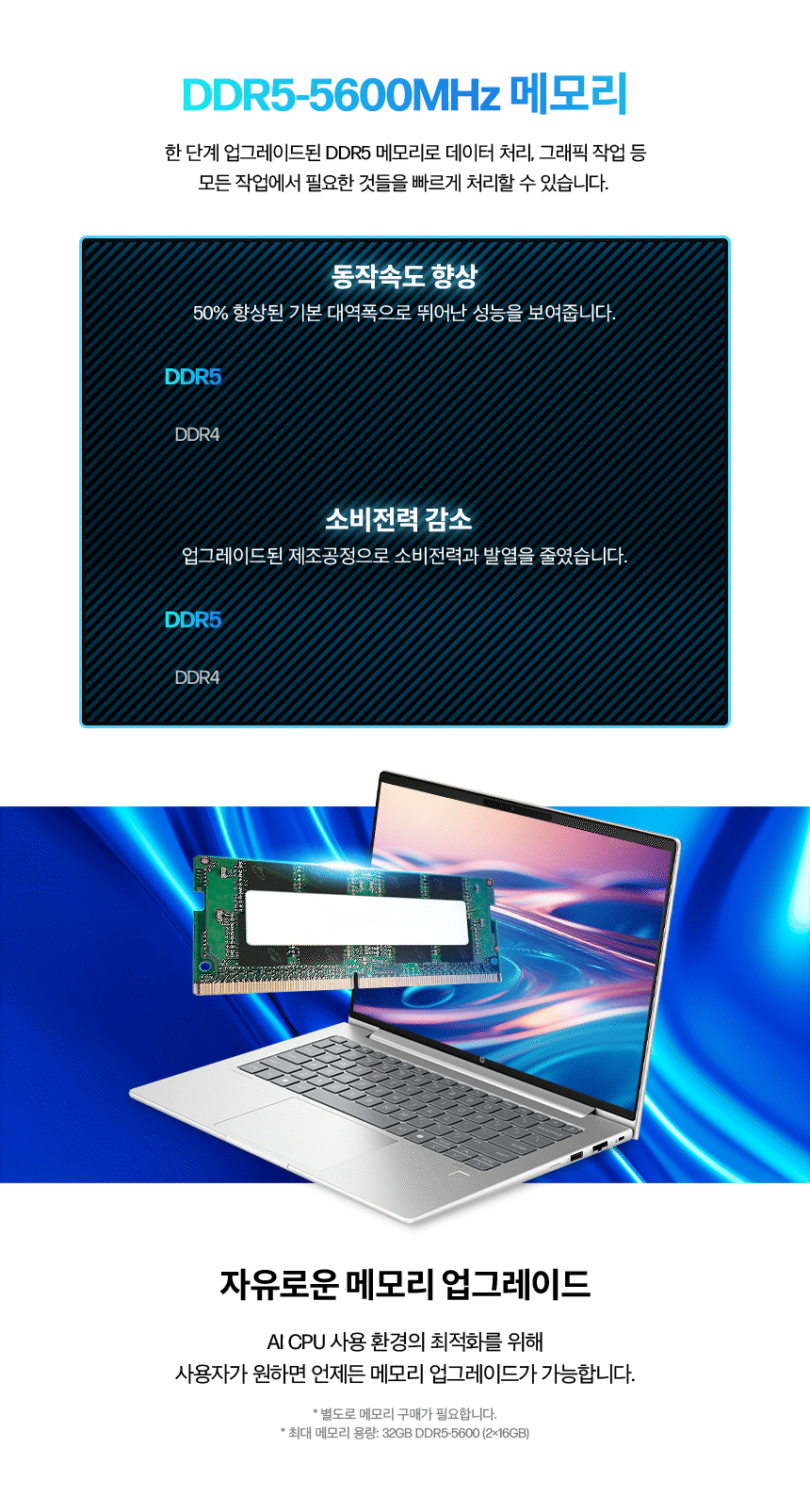 프로북 440 G11 노트북 14인치 (Ultra5, 8GB / 512GB SSD)
