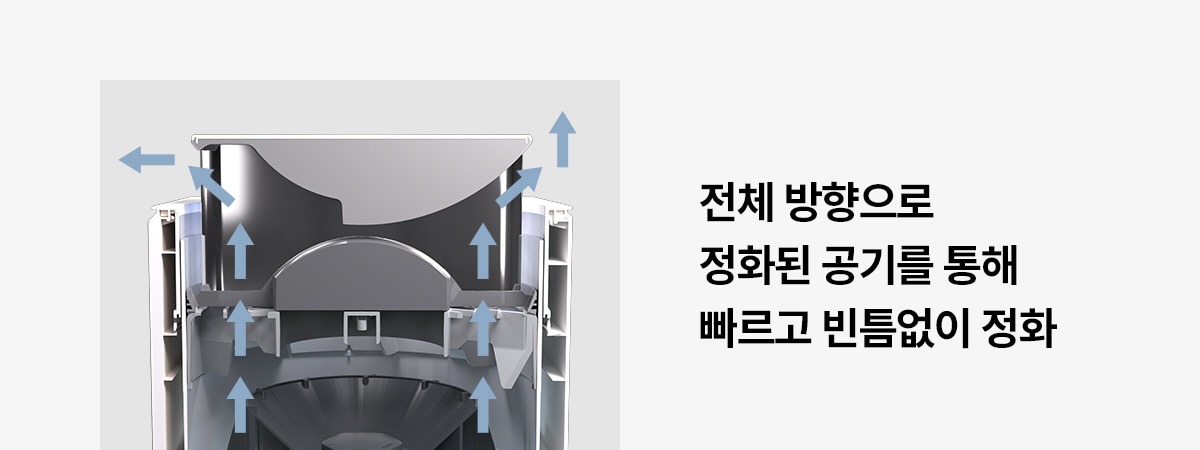올클린 디아트 펫 공기청정기 22평형