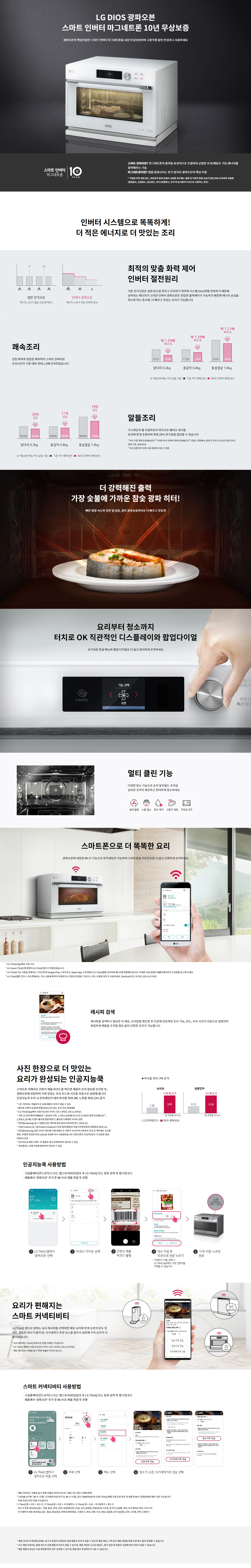 디오스 광파오븐 32L (화이트)