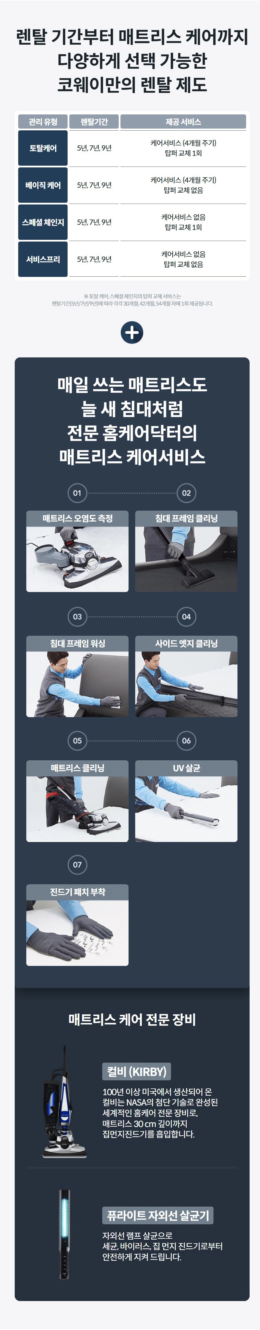 BEREX 모디 매트리스 퀸(Q)