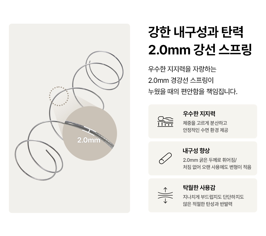 워커힐 스탠다드 매트리스 슈퍼싱글(SS)