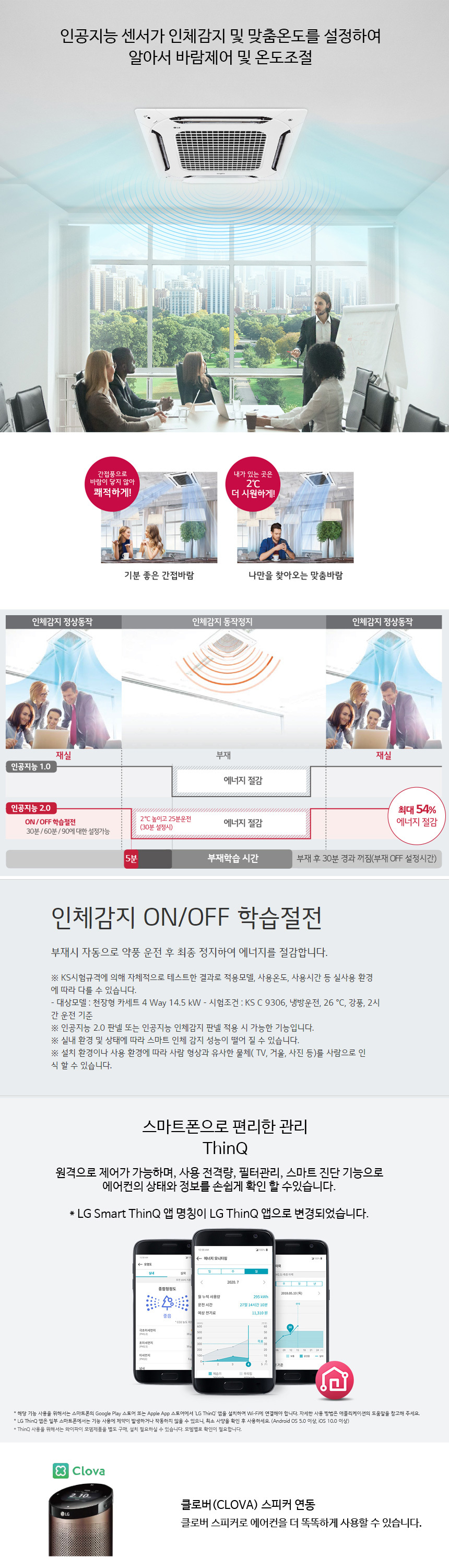 천장형 4way 냉난방기 30평형(삼상)