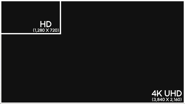 2025 구글스마트 TV 43인치