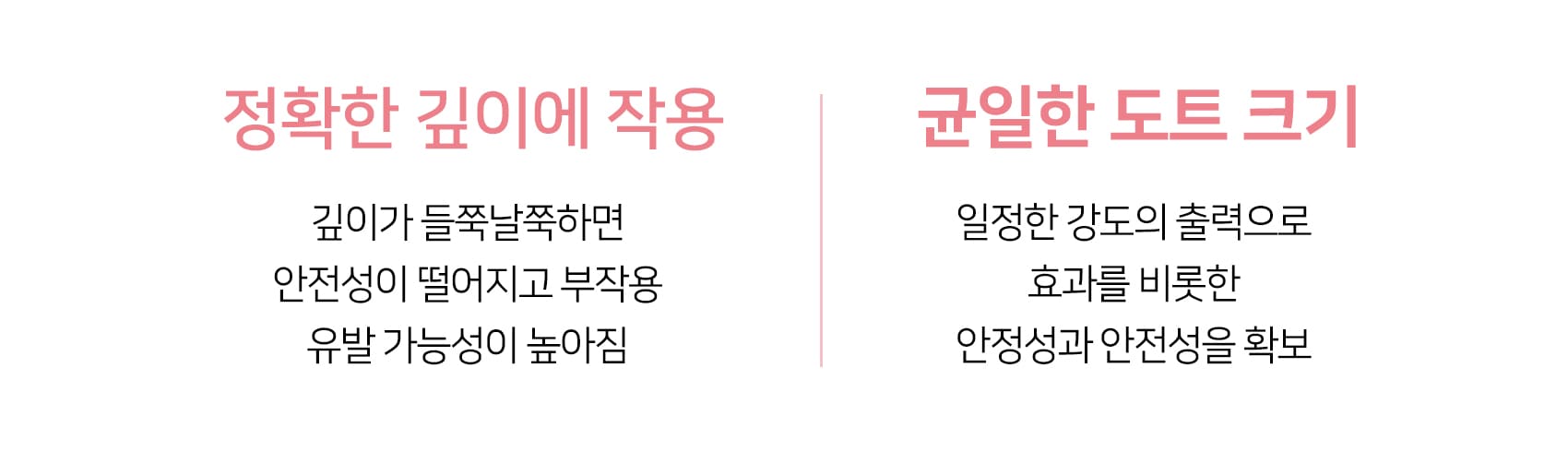 홈쎄라 베이직케어 2.0 (5만샷 100만도트)