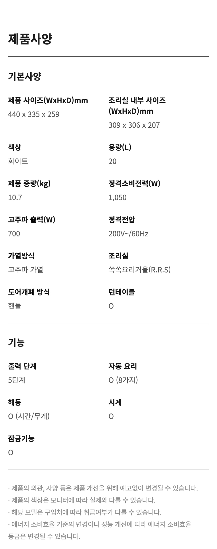 전자레인지20L+휴대용 눈마사지기 