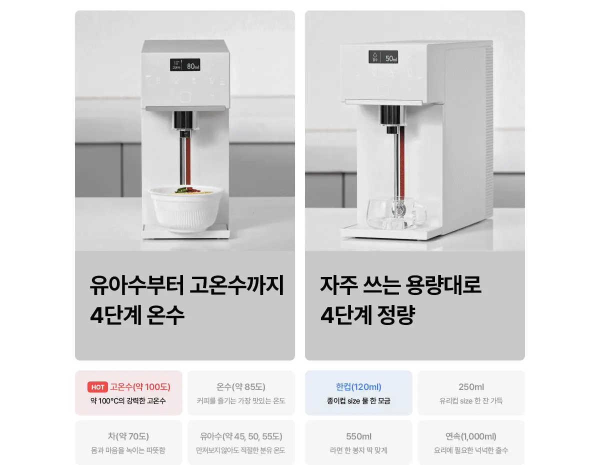 PSG 초소형 플러스 직수 냉온정 정수기