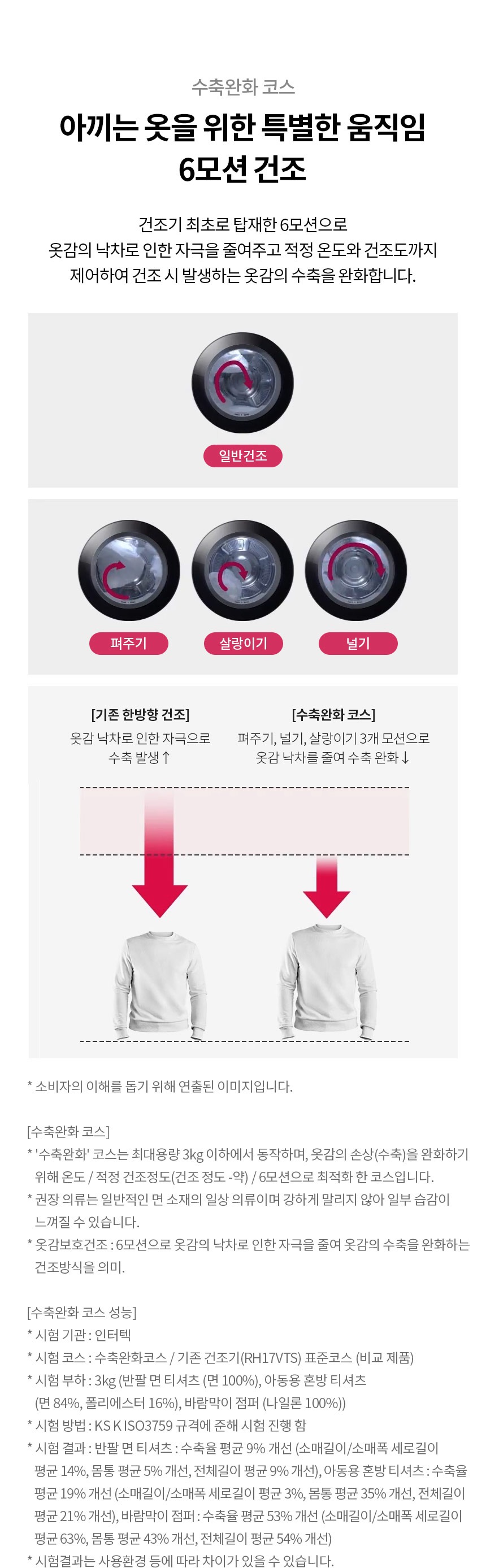 트롬 오브제컬렉션 워시타워 (세탁24kg+건조20kg)