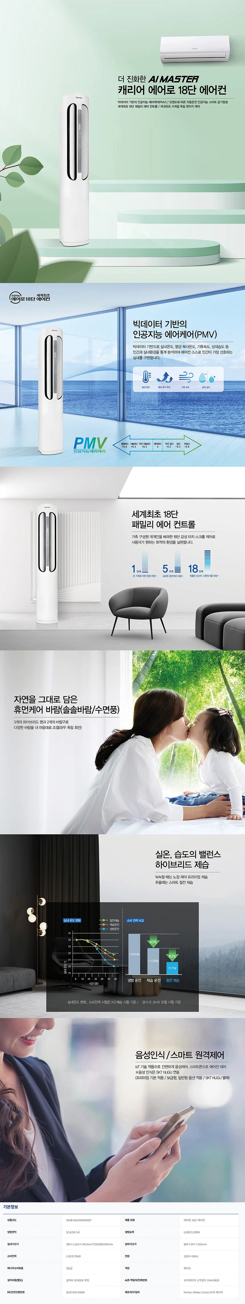 에어로 18단 2in1 에어컨 16+6평형