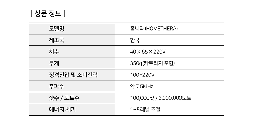 홈쎄라 듀얼케어 2.0 + 4.5 (10만샷 200만도트)