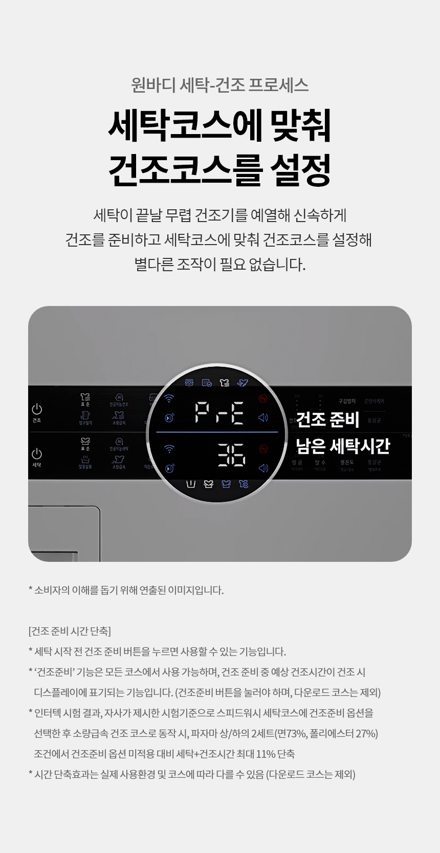 트롬 오브제컬렉션 워시타워 (세탁24kg+건조20kg)