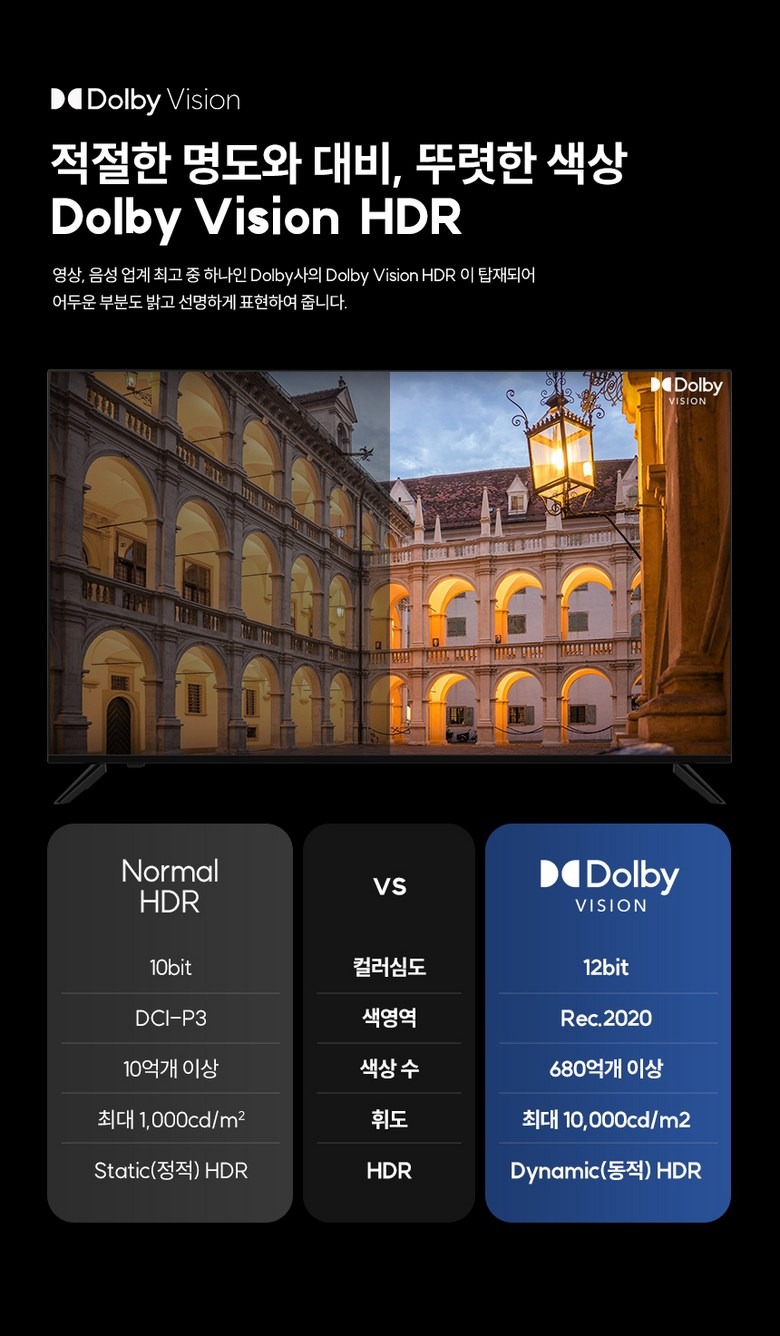 2025 구글스마트 TV 43인치