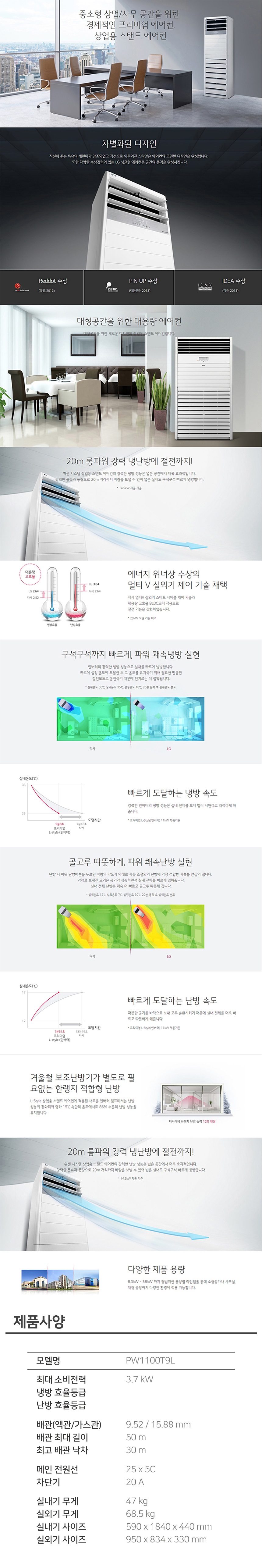 휘센 인버터 스탠드 냉난방기 30평형(삼상)