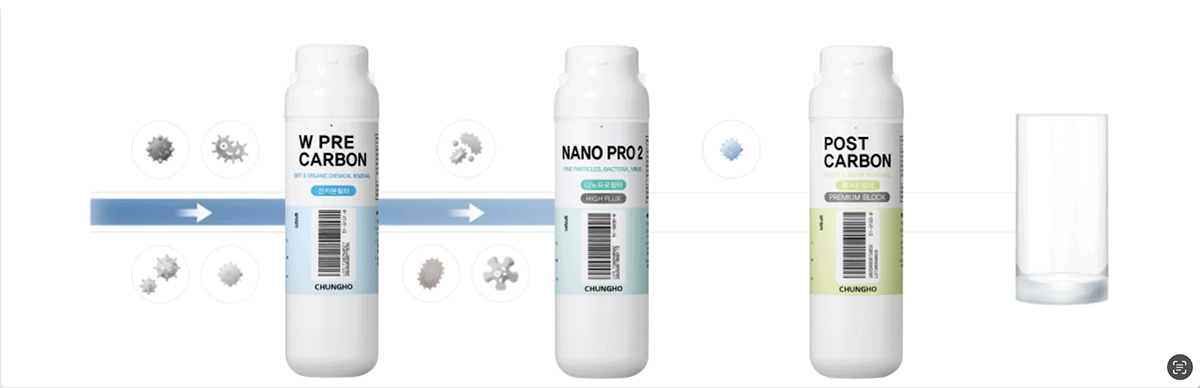 TOTA MAX 냉온 정수기