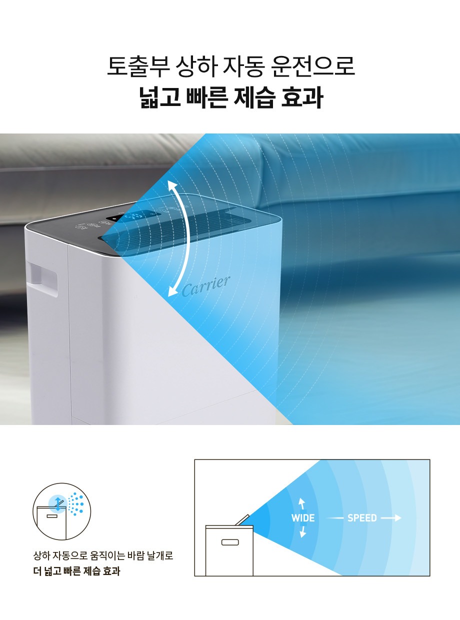 제습기 16L