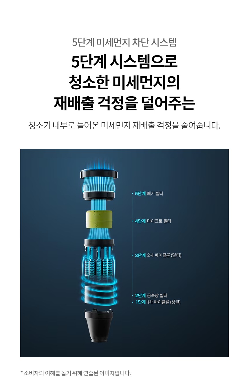 코드제로 AI 오브제컬렉션 A9 무선청소기 320W