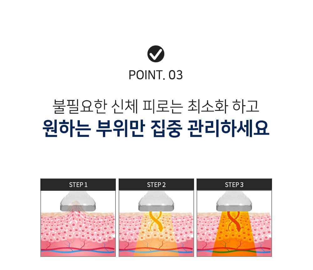 프로페셔널 미용기기